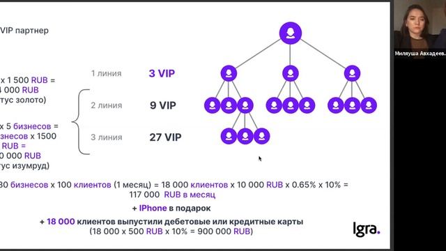 Бизнес-школа 21 апреля смотреть онлайн