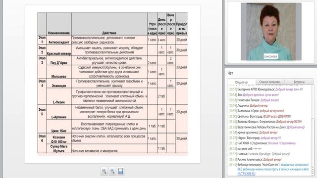 Вебинар Nutricare - Здоровое дыхание (Февраль 2017)