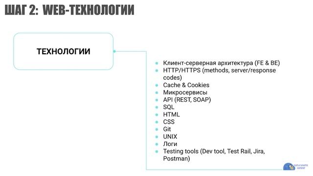 Как стать тестировщиком_ Тестировщик с нуля смотреть онлайн
