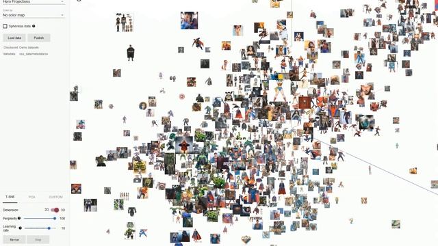 Visualizing High Dimensional Space Using T-SNE смотреть онлайн