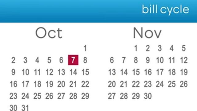 ATT SMS Video Message - New Service | ATT Video Message New Phone смотреть онлайн