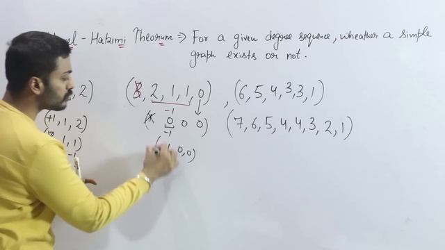 Havel Hakimi Theorem | Check Whether Simple Graph Exists or Not on Degree Sequence смотреть онлайн