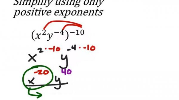 How to Simplify an Expression Using Only Positive Exponents: (𝑥^2 𝑦^(−4) )^(−10)