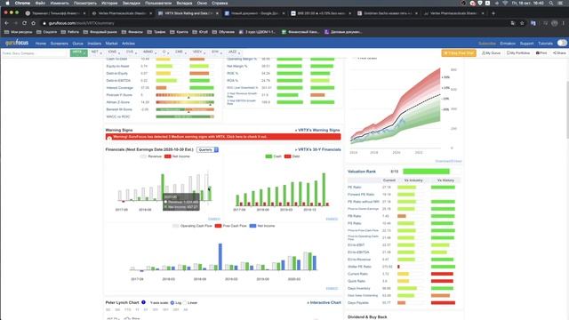 Vertex: причины обвала акций, разбор компании, перспективы, стоит ли инвестировать в акции VRTX смотреть онлайн
