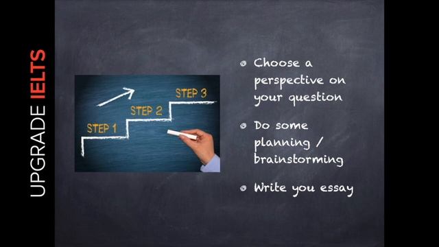 Ultimate IELTS. Episode 21. Как писать эссе в Writing Task 2. Часть 1 смотреть онлайн