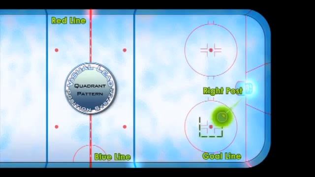 Техника вратаря Часть 6 смотреть онлайн