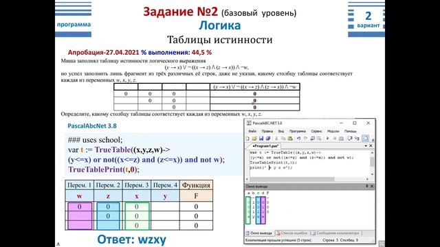 КЕГЭ по информатике Анализ результатов апробации 2021 смотреть онлайн
