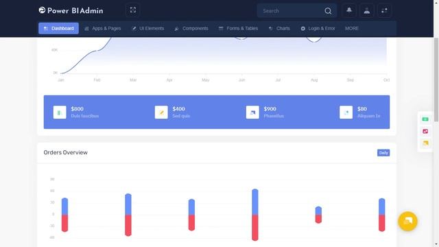 Power BI Bootstrap 5 Admin Dashboard with LTR Light Theme смотреть онлайн