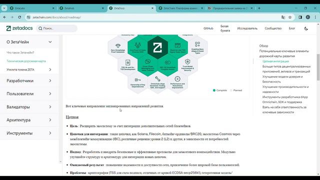 Zetachain раздалидроп для ранних пользователей (Зета чейн) смотреть онлайн