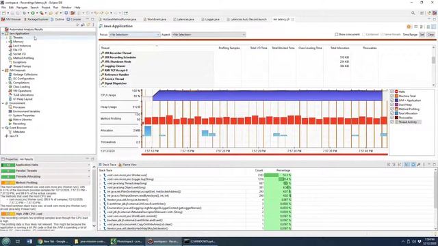Performance Costs of Synchronized Methods in Java: JDK Mission Control & JVM Flight Recorder Exampl смотреть онлайн
