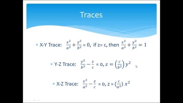 An Introduction To Quadric Surfaces