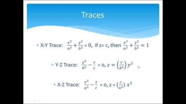 An Introduction to Quadric Surfaces