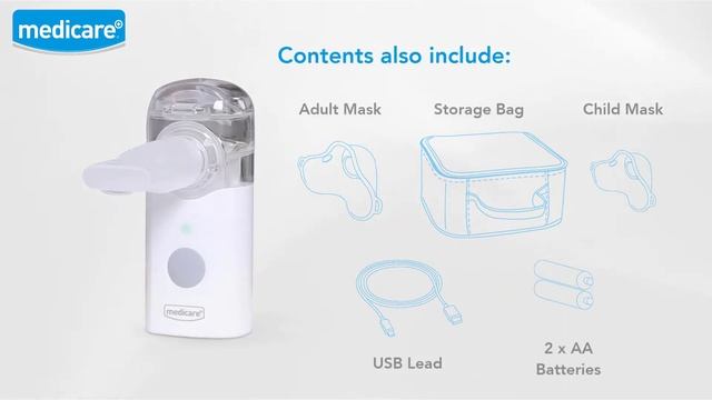 Medicare Portable Nebuliser V2 смотреть онлайн