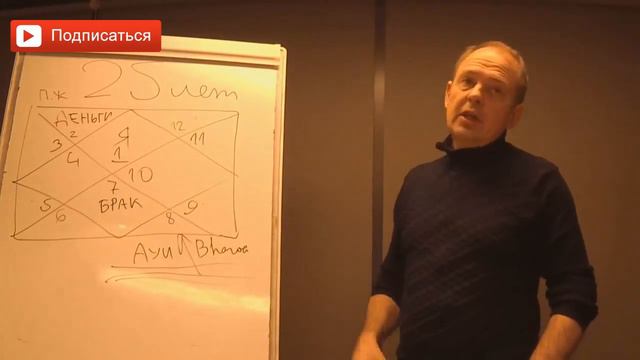 Можно ли переезжать в другую страну? Когда переезжать в другую страну? Руслан Нарушевич смотреть онлайн