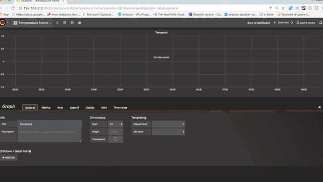 Grafana Create Dashboard InfluxDB Data