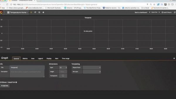 Grafana create dashboard InfluxDB data