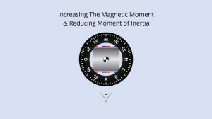 Direct Reading Compass - Magnetism & Compasses - General Navigation