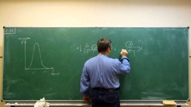 Сопротивление материалов. Z-01 (ударные нагрузки, введение) смотреть онлайн