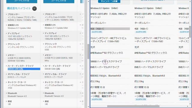 (比較/検討)Lenovo G50とHP 15-af000、どちらが良いか考えてみた смотреть онлайн