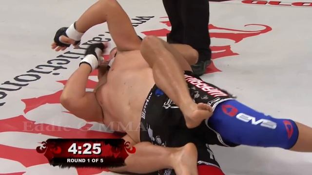 Fedor Emelianenko | The Last Emperor смотреть онлайн