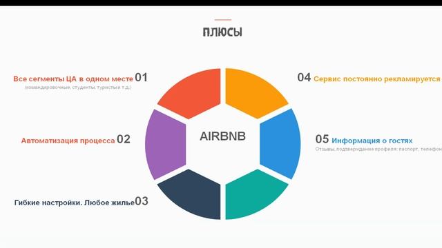Эзотерические подсказки