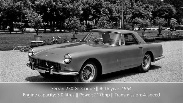 Ten prettiest Ferraris with Colombo V12 engines смотреть онлайн
