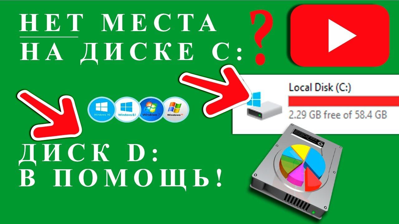 Нет места на диске С: ?! Увеличь диск C за счет диска D - это того стоит! смотреть онлайн