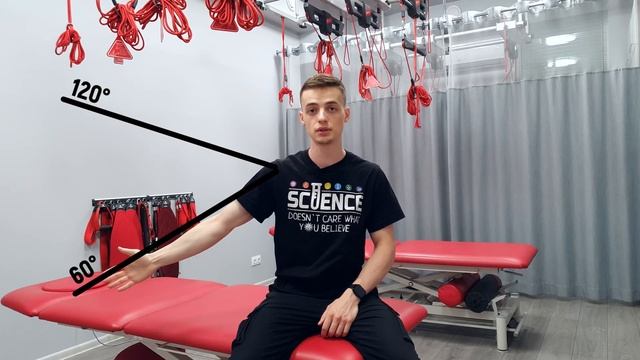 Почему болит плечо? Проверь сам! смотреть онлайн