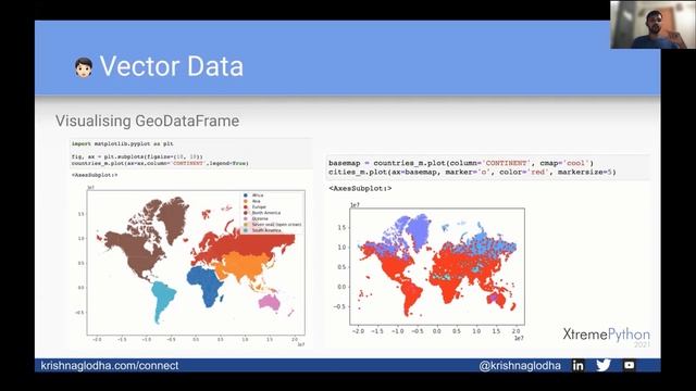 Geospatial Analysis using Python смотреть онлайн