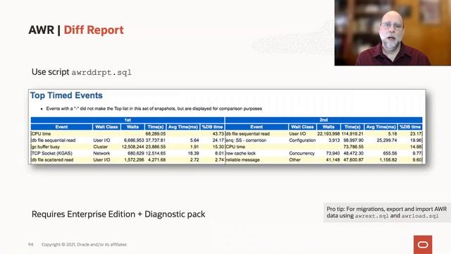 Compare Oracle Database workload with AWR смотреть онлайн