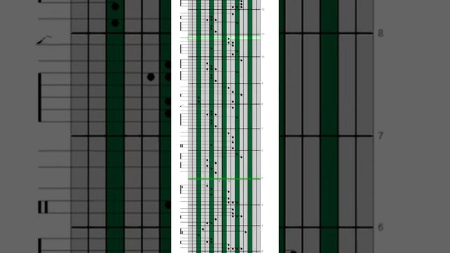 Tablature Kalimba 17 Lames Never Gonna Give You Up Rick Astley смотреть онлайн