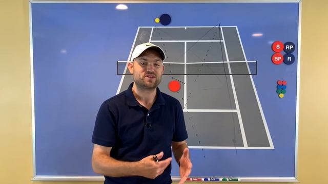 7 Singles Strategies (Win Your Next Tennis Match) смотреть онлайн