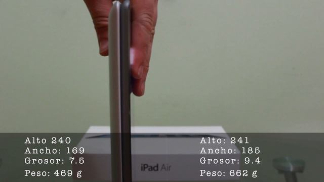 Unboxing iPad Air (De Cara con iPad 4) смотреть онлайн