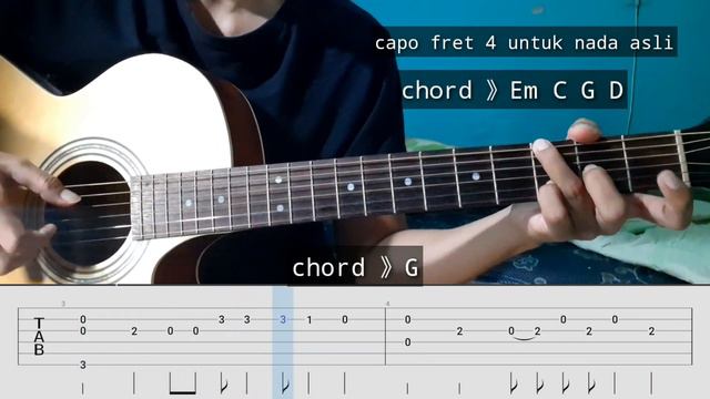 ZAYN - Dusk till dawn Fingerstyle Guitar Tutorial Tab + Chord смотреть онлайн