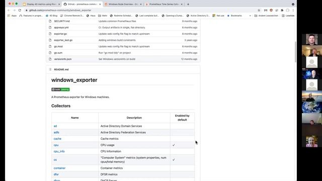 4DMethod #52 | 4D Server Monitoring using Grafana and Prometheus – Thomas Maul смотреть онлайн