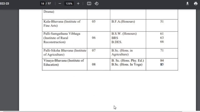 Visva Bharati Admission 2022 UG | Visva Bharati Admission 2022 | VBU Admission |The Way Of Educatio смотреть онлайн