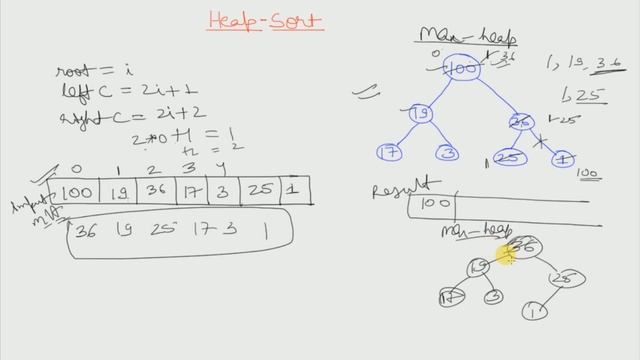 Heap Sort (with How heap is implemented using array) смотреть онлайн
