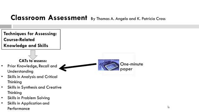 AEDT4110 VidClip 8.2 Examples of C.A.T.S. смотреть онлайн