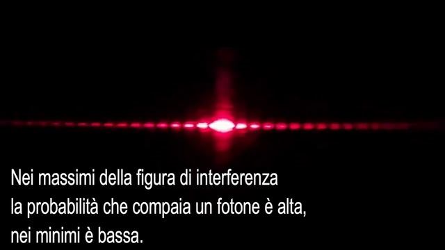 La MECCANICA QUANTISTICA spiegata in meno di quattro minuti e mezzo смотреть онлайн