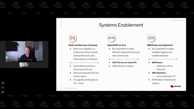 [Technical Product Update] What's New: OpenShift 4.12 [Jan-2023] смотреть онлайн