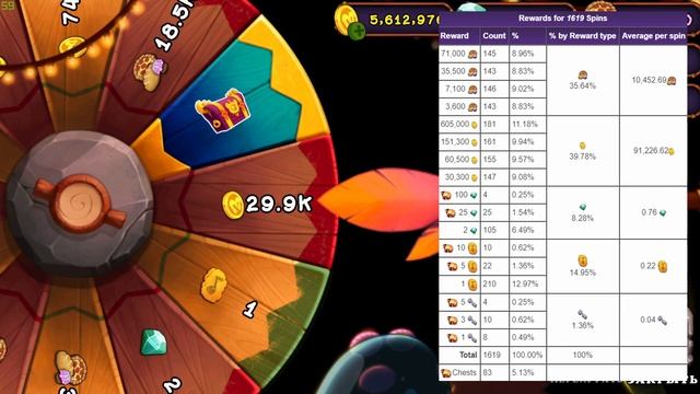 КАКОВ ШАНС ВЫБИТЬ ДЖЕКПОТ? Колесо Фортуны Мои Поющие Монстры! - ГАЙД MY SINGING MONSTERS #5 (2021)