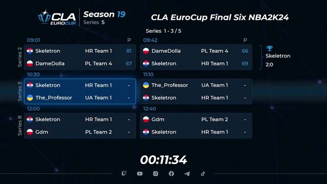 24.02.2024 ► CLA EuroCup Final Six ► Season 19 ► Series 2,5 смотреть онлайн