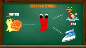 Гласные Буквы Учим Алфавит Азбука I Для детей I Сказки Рыжего Кота