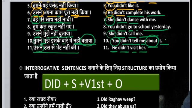 PAST INDEFINITE TENSE IN DETAIL/ SIMPLE PAST TENSE/ LEARN TENSES WITH EXAMPLES IN HINDI смотреть онлайн