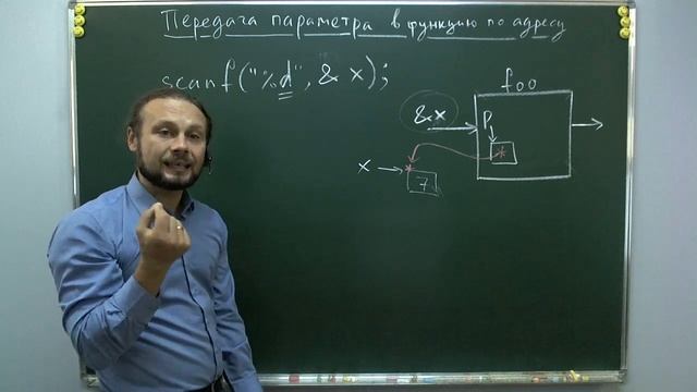 Передача адреса переменной в функцию в Си смотреть онлайн