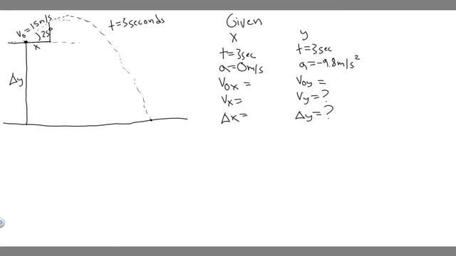 A brick is thrown upward from the top of a building at an angle of 25° to the horizontal and with a смотреть онлайн