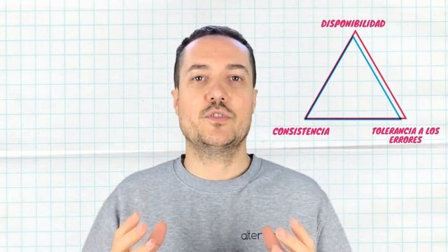 #AlteregoDescubre El teorema CAP. смотреть онлайн