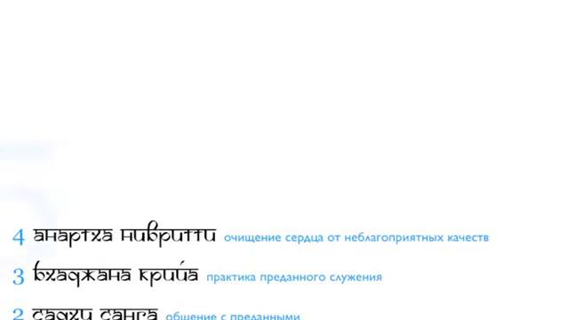 Ступени бхакти .От шраддхи к преме.часть 1 смотреть онлайн