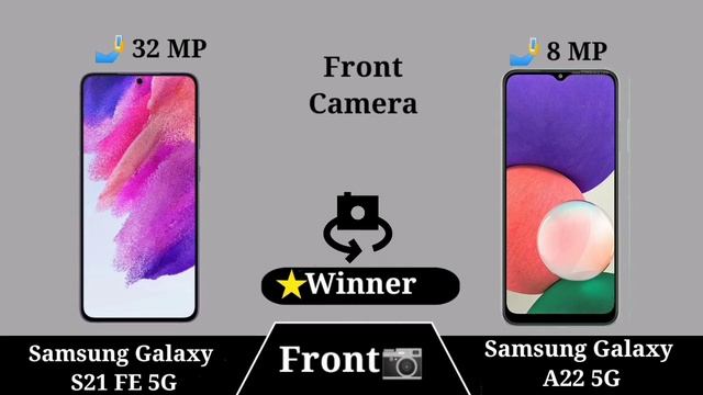 Samsung Galaxy S21 FE 5G Vs Samsung Galaxy A22 5G смотреть онлайн