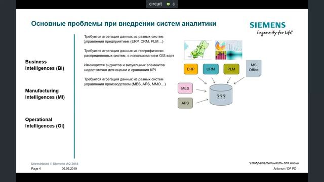 Вебинар Сименс: WinCC OA как система информирования руководства смотреть онлайн